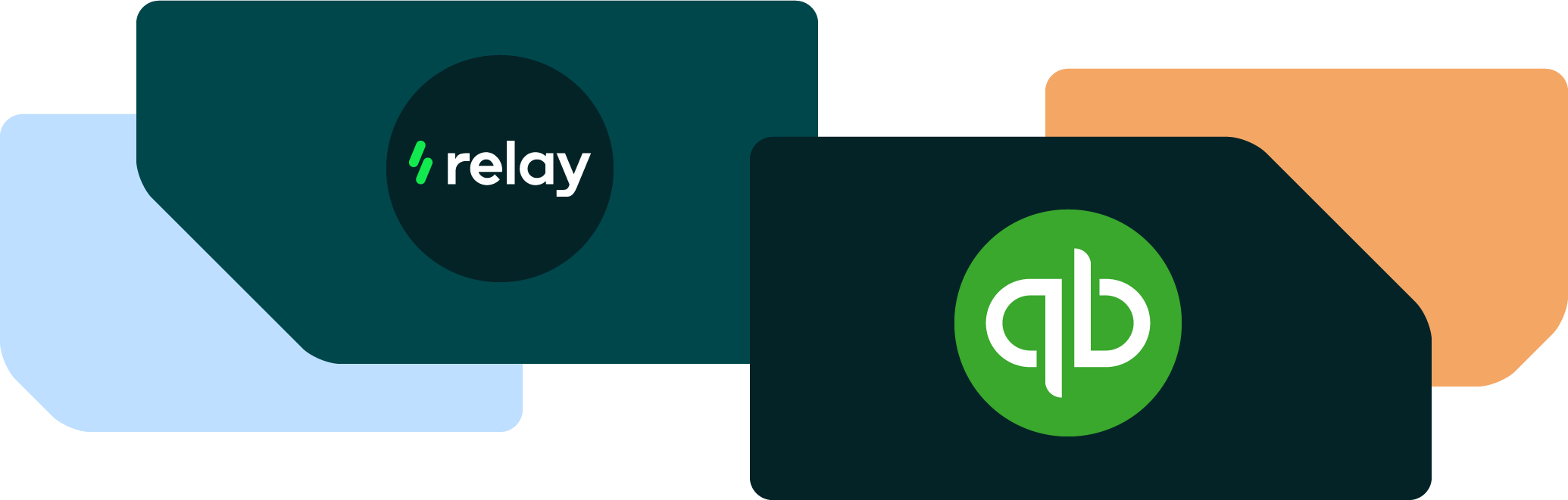 Integrations QuickBooks Online