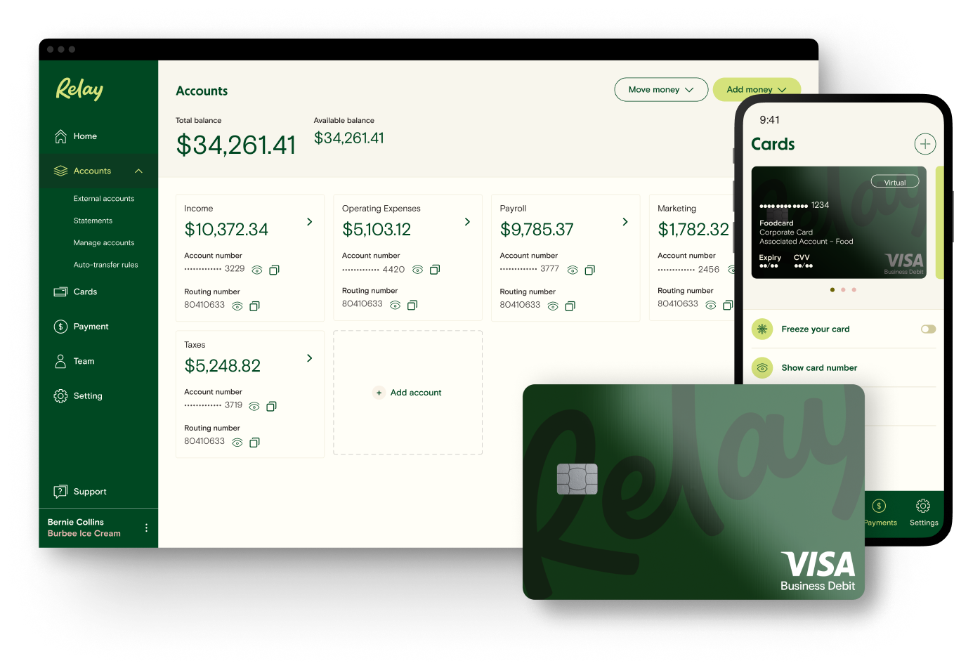 The cash flow commitment