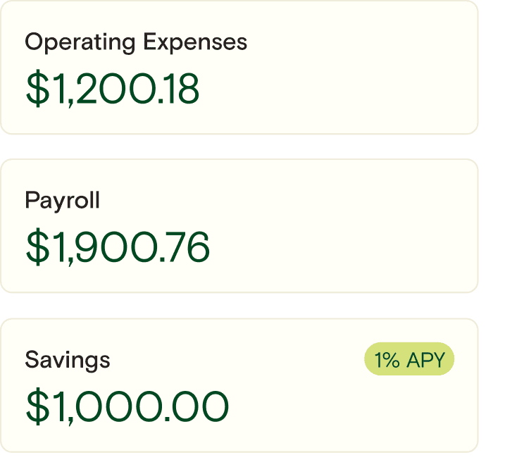 Expenses for operating expenses, payroll, and savings.