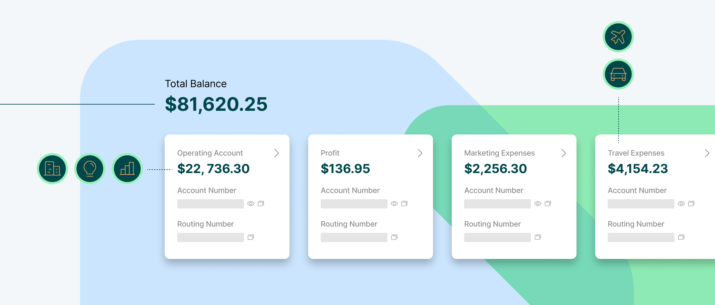 Summaries from multiple checking accounts, with a total balance of eighty-one thousand dollars.