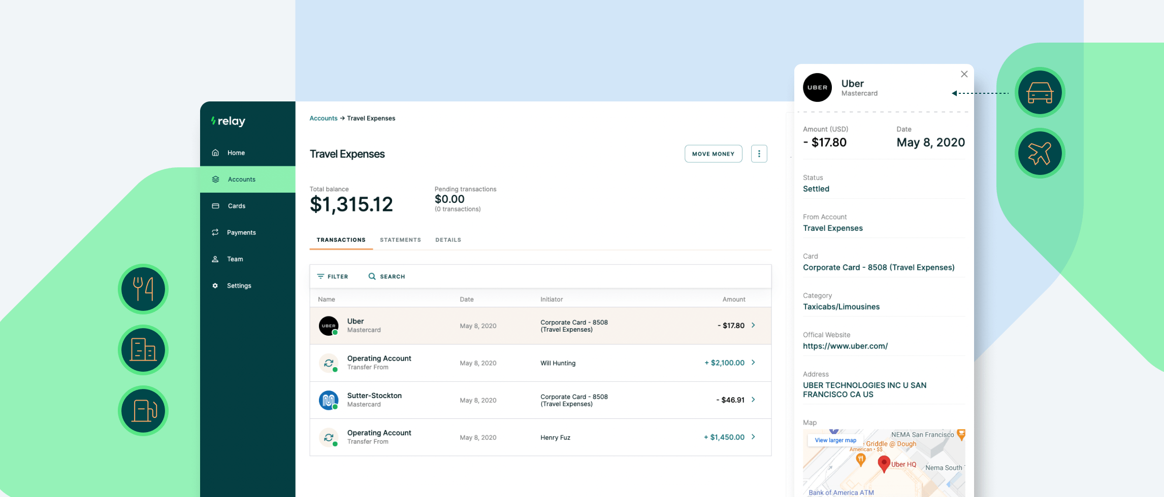 list of multiple transactions for various travel expenses.